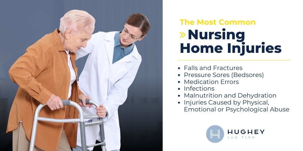 most common nursing home injuries