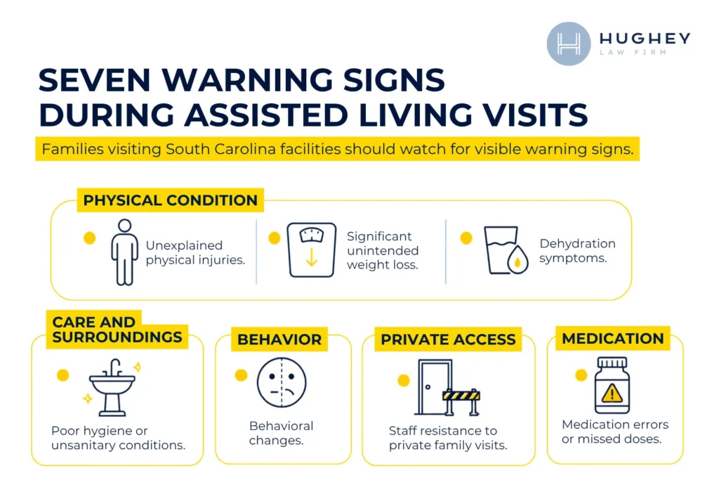7-warning-signs-during-assisted-living-visits