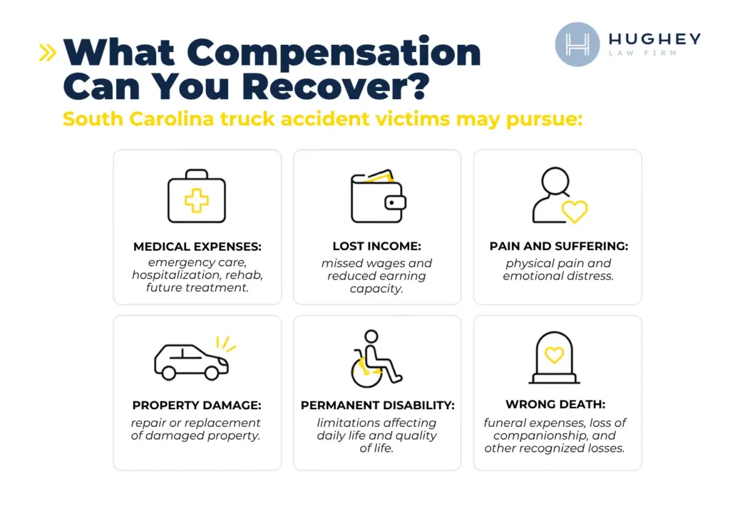 Compensation-truck-accident-1024x717
