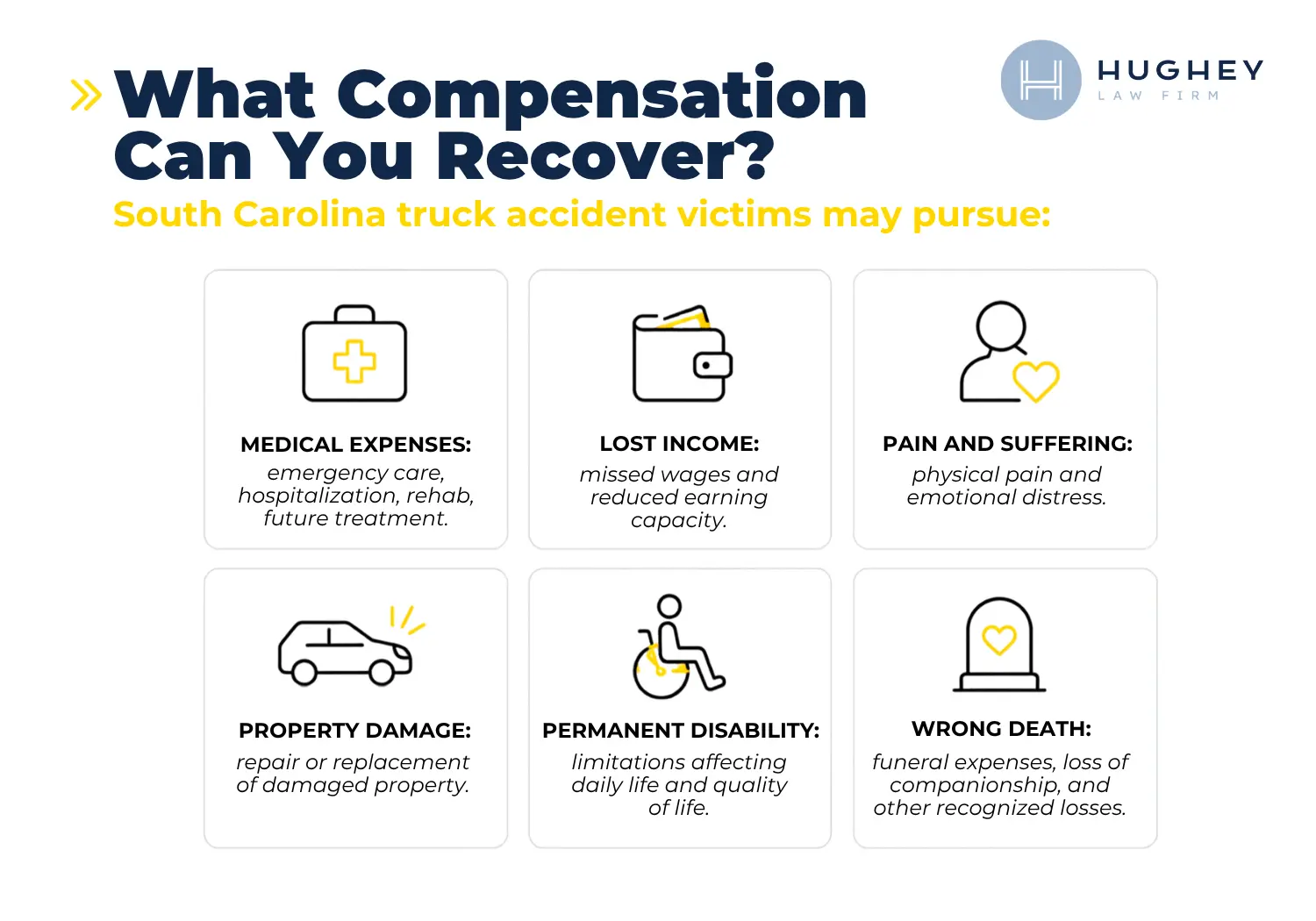 What Compensation Can You Recover in South Carolina Truck Accident