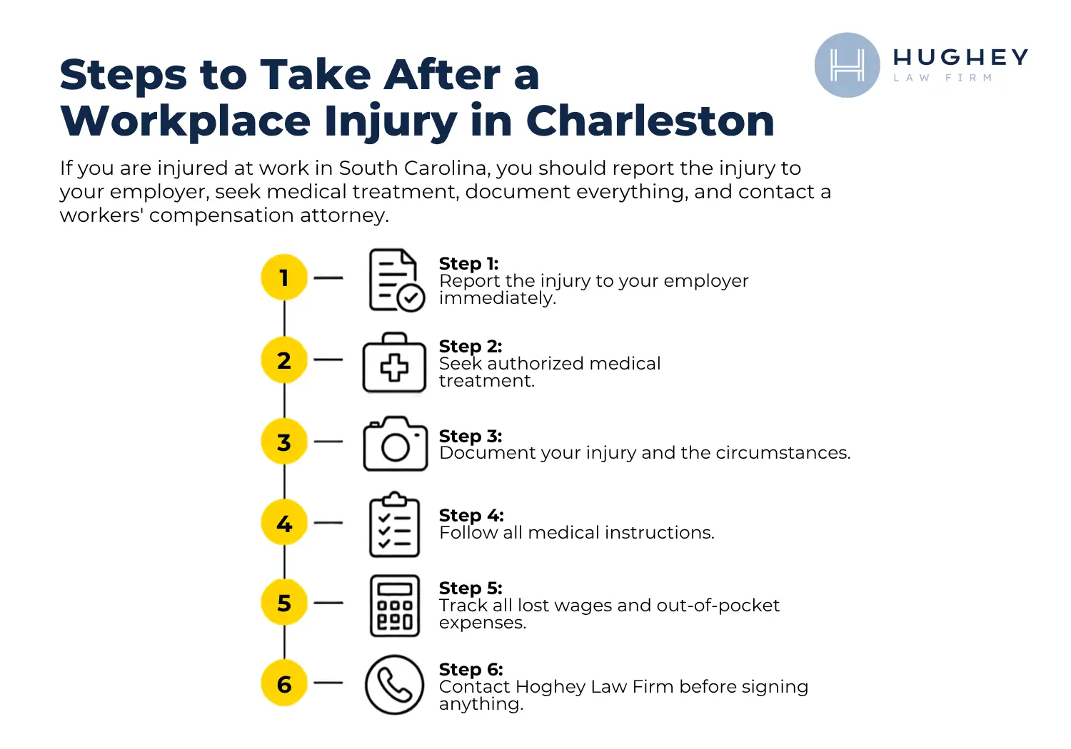 Steps to Take After a Workplace Injury in Charleston SC