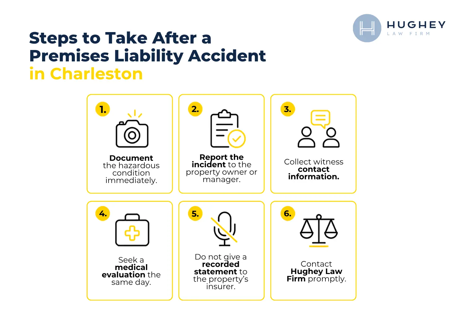 Steps to Take After a Premises Liability Accident in Charleston