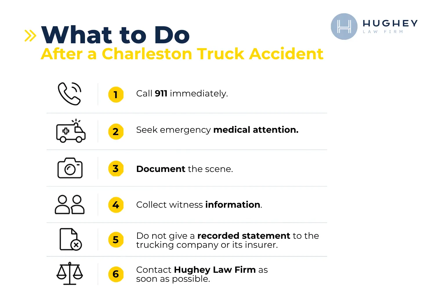 What to Do After a Charleston Truck Accident