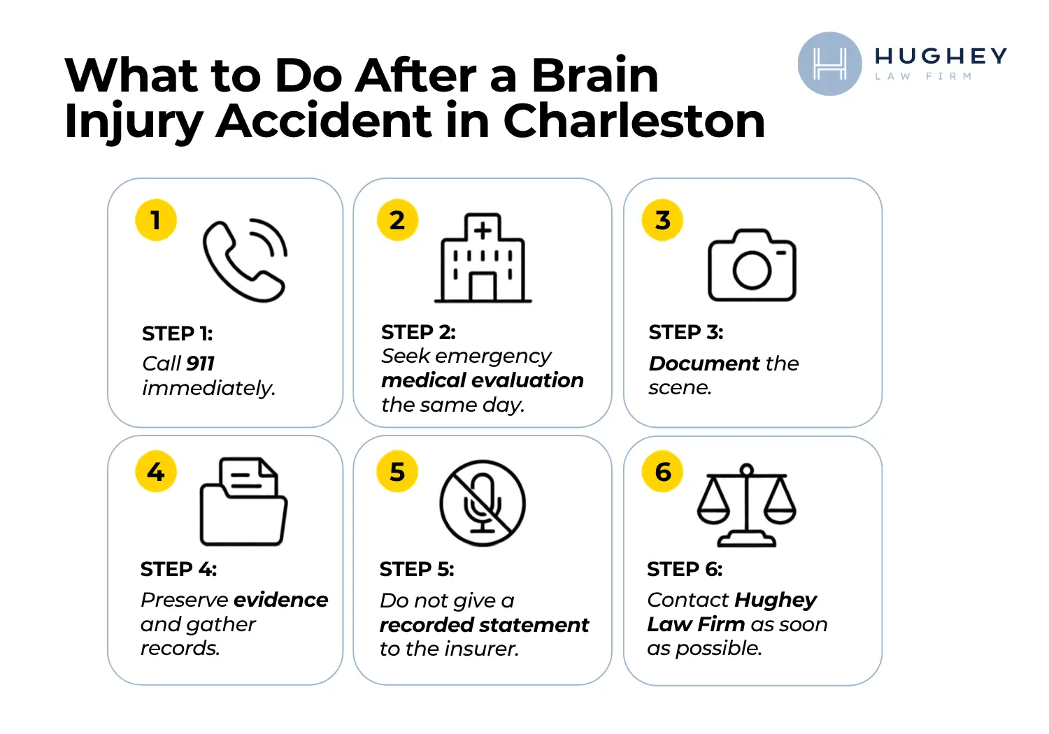 What to Do After a Brain Injury Accident in Charleston 