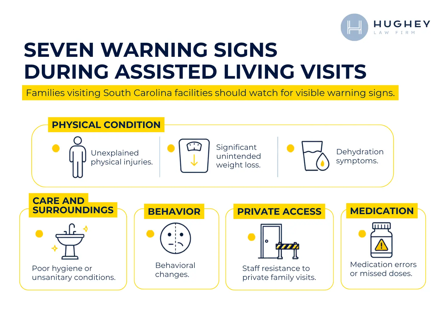Seven warning signs during visits at assisted living facilities in Charleston, South Carolina