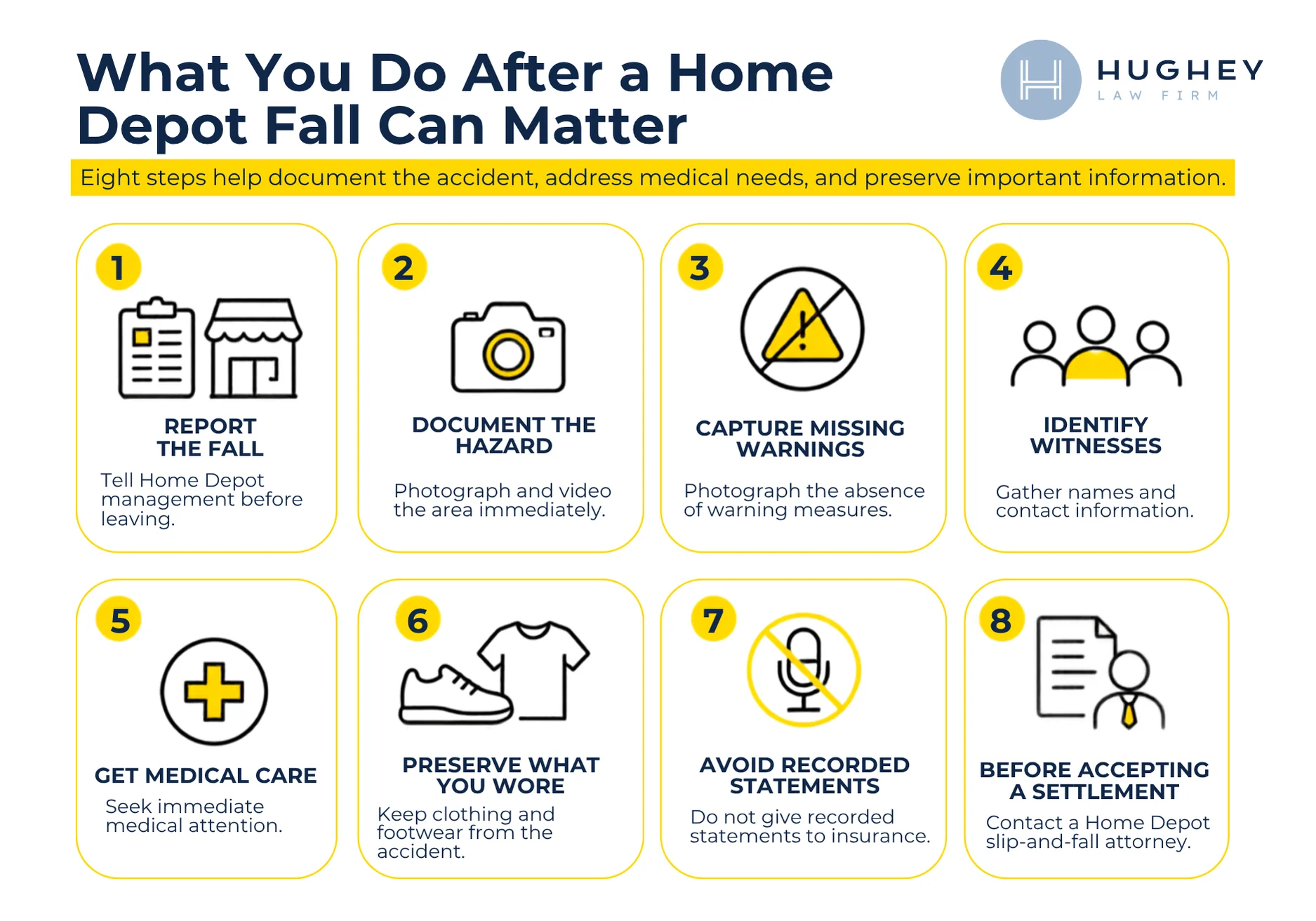 What to do after a Home Depot slip and fall accident in Charleston SC