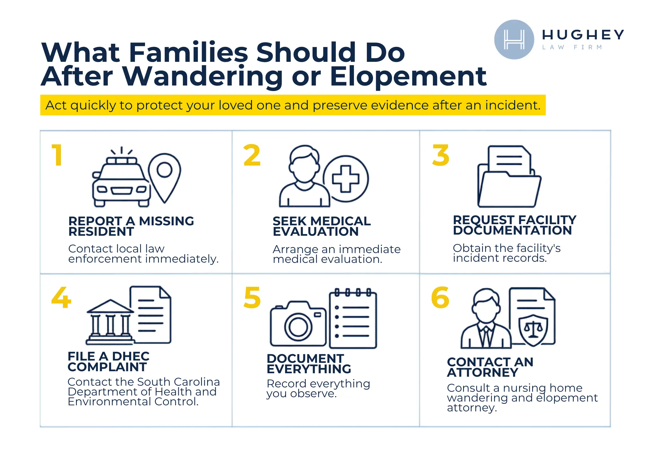 What Charleston families should do after a wandering or elopement incident in a nursing home