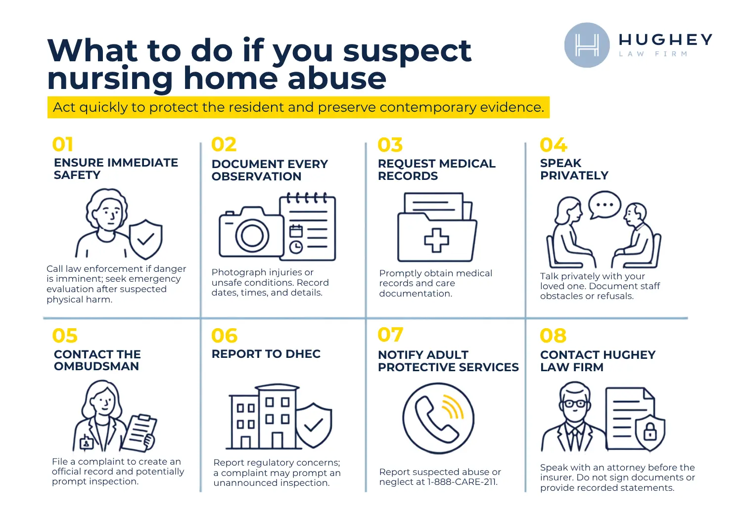 What to do if you suspect nursing home abuse in Charleston South Carolina