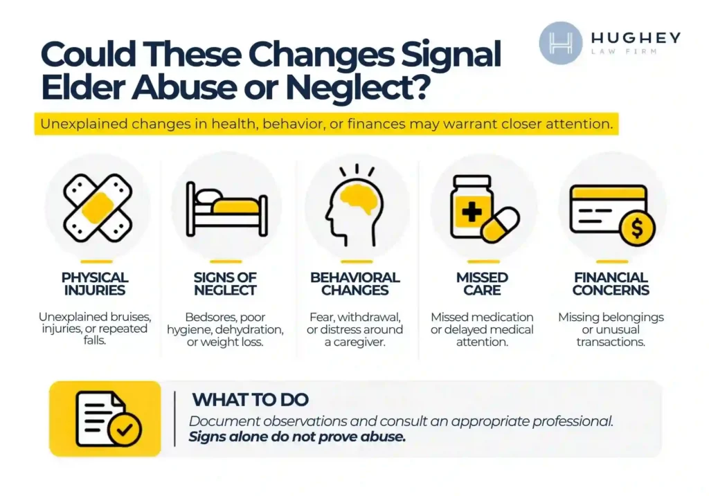 Could These Changes Signal Elder Abuse or Neglect